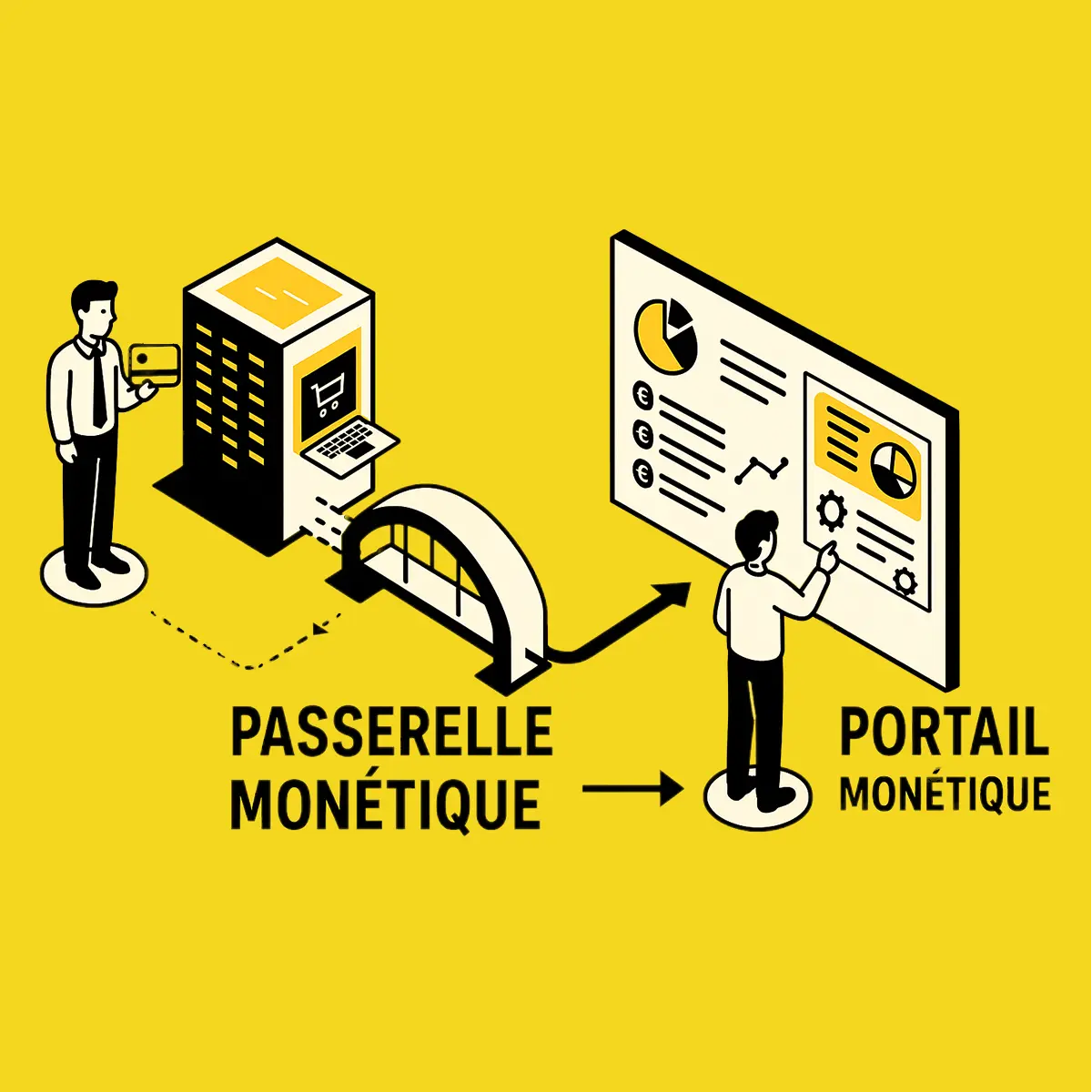 passerelle et portail monétique passerelle et portail monétique