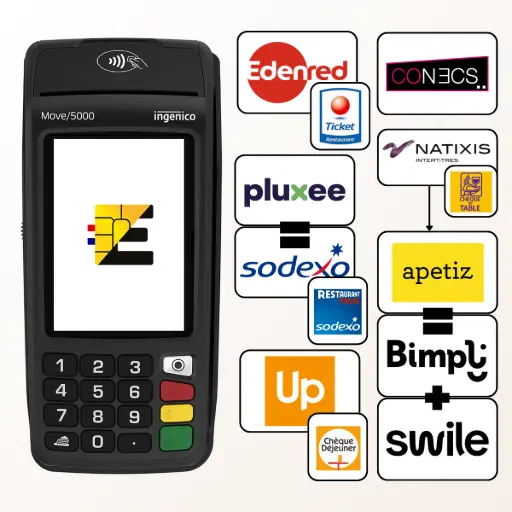 Ingenico Move 5000 : Accepte toutes les cartes titres restaurant pour vos encaissements simplifiés. Terminal de paiement mobile Ingenico Move 5000 avec les logos des cartes titres restaurant : Conecs, Edenred, Pluxee, UP, Apetiz, Bimpli, Swile.