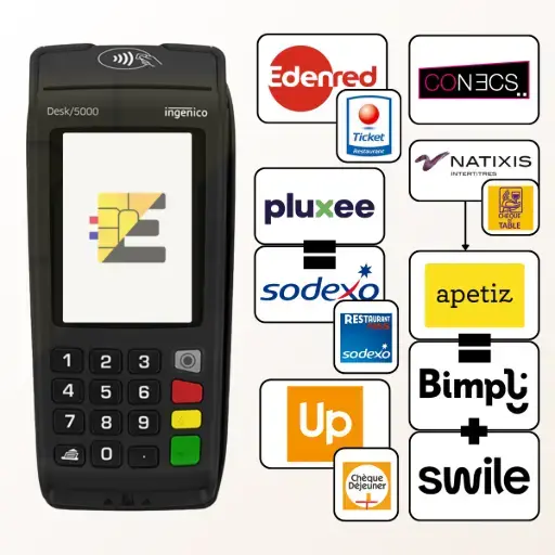Le TPE fixe Ingenico Desk 5000, configuré pour accepter les cartes Titres-Restaurant CONECS : Edenred, Pluxee, Up et Swile.