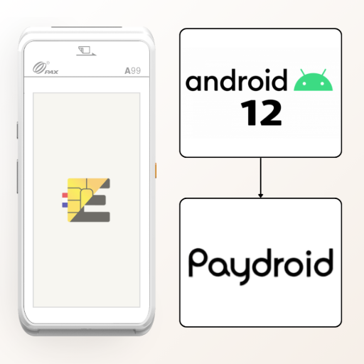 tpe pax a99 système d'exploitation paydroid sous android 12