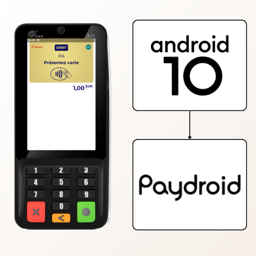 pinpad pax a35 équipé d'android 10