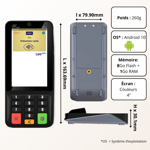pinpad pax a35 caractéristiques techniques