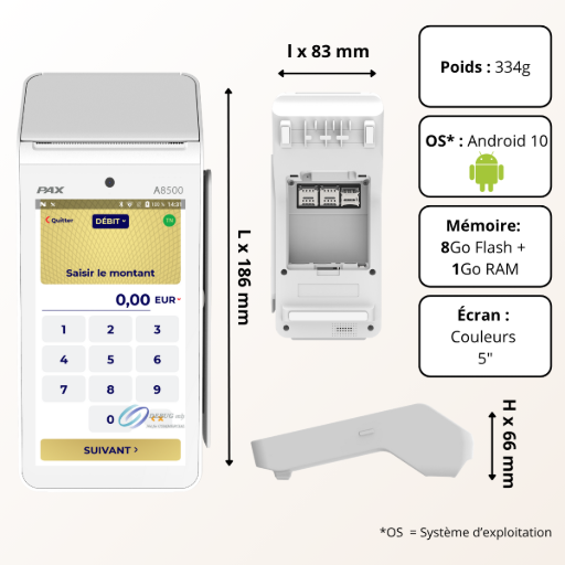 Spécifications techniques du terminal de paiement PAX A8500 : processeur Quad-Core, 2 Go RAM, écran 5,5 pouces, Wi-Fi 4G, sécurité PCI PTS v6