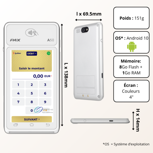 les caractéristiques techniques du tpe pax a50