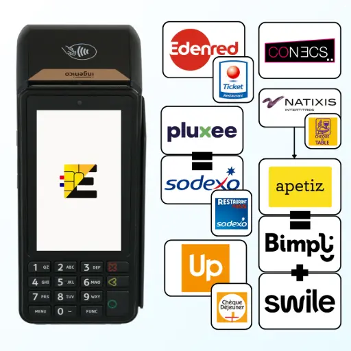 tpe ingenico dx6000 titres restaurant tpe ingenico dx6000 titres restaurant