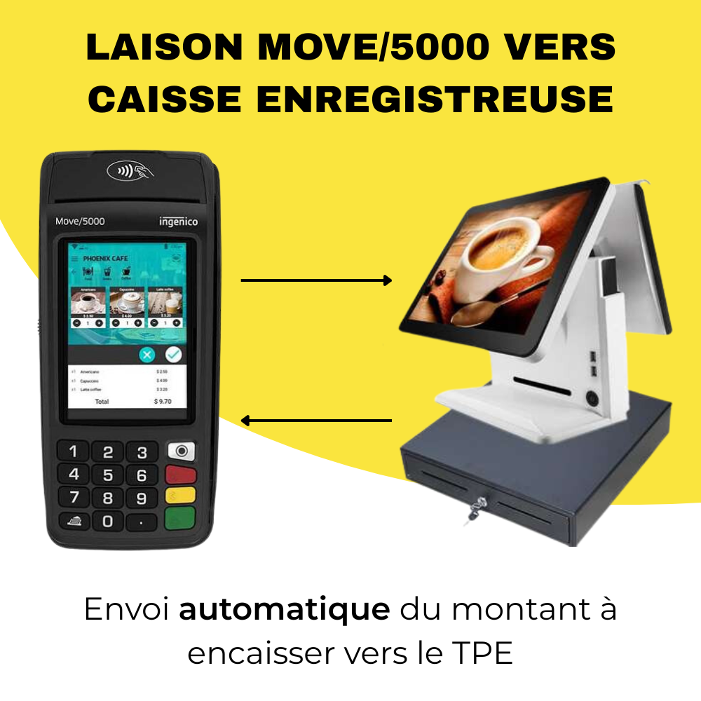 Liaison Ingenico Move 5000 vers Caisse Enregistreuse envoi du montant vers le TPE