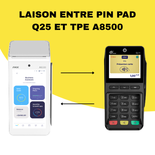 liaison entre le pinpad q25 et le tpe a8500