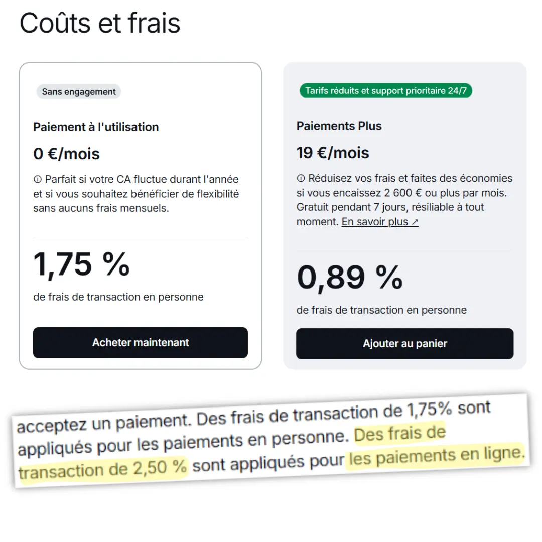 Capture d'écran des tarifs SumUp : commission de 1,75% en personne et 2,50% en ligne, avec abonnement Paiements Plus à 19€/mois pour 0,89%