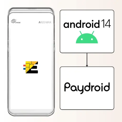 PAX A920 MAX SANTÉ : plateforme Android 14 Paydroid pour encaissement intelligent Terminal PAX A920 MAX Santé sous Android 14 avec système de paiement sécurisé Paydroid