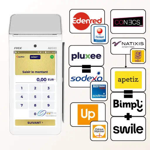 Cette image illustre la capacité du PAX A8500 à être une solution complète pour l'acceptation des titres-restaurant dématérialisés, garantissant de ne plus jamais refuser un client. Le schéma visuel montre comment le terminal, grâce à sa compatibilité native avec la plateforme CONECS, centralise et prend en charge tous les principaux émetteurs du marché français. Le visuel détaille ce très large éventail de compatibilité en affichant les logos d'acteurs majeurs comme Edenred (Ticket Restaurant), Pluxee (anciennement Sodexo), Up Déjeuner (anciennement Chèque Déjeuner), et Swile, qui regroupe lui-même les services Bimpli, Natixis et Apetiz. En acceptant cette couverture quasi-totale du marché, le PAX A8500 permet aux commerçants de simplifier leurs encaissements, de réduire les erreurs et de moderniser leur image. C'est l'outil idéal pour tous les professionnels de la restauration, de la boulangerie et du commerce alimentaire cherchant à optimiser leur service et leur chiffre d'affaires.