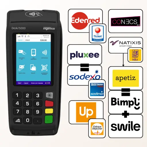 Terminal Ingenico Desk 5000 avec logos des cartes titre-restaurant acceptées : Edenred Ticket Restaurant, Pluxee Pass Restaurant, Up Chèque Déjeuner, Swile via CONECS