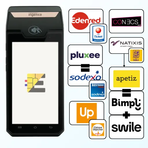 L'image montre le terminal de paiement fixe Ingenico DX4000 noir. À sa droite, un organigramme affiche les logos de nombreux émetteurs de titres-restaurant, incluant Edenred, CONECS, Pluxee, Sodexo, Apetiz, Bimpli, Swile, Natixis et Up. Le texte à droite, titré 'DX4000 : Votre terminal de paiement universel pour les Titres-Restaurant', le présente comme l'outil incontournable pour les professionnels de la restauration et commerces alimentaires. Il est expliqué qu'il est paramétré avec le logiciel CONECS pour une gestion simplifiée et conforme. Le texte confirme sa compatibilité étendue avec les principaux émetteurs du marché : Edenred, Pluxee (ex-Sodexo), Up Chèque Déjeuner et Swile (fusionné avec Apetiz et Bimpli). En conclusion, il est décrit comme un outil essentiel pour moderniser le point de vente et attirer une clientèle élargie
