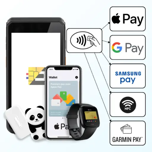 TPE Ingenico Axium EX6000 paiement sans contact NFC – compatible Apple Pay, Google Pay, Samsung Pay et montres connectées