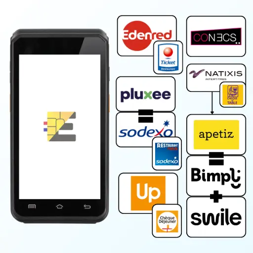 TPE Ingenico Axium EX6000 compatible titres restaurant CONECS – Edenred, Pluxee, Up Déjeuner, Swile