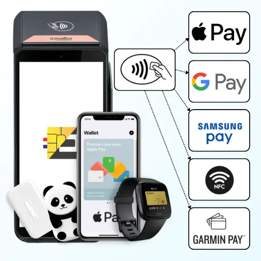 L'image met en avant le terminal de paiement mobile Ingenico DX8000. À sa droite, une illustration connecte divers supports (smartphone, montre connectée, porte-clés Money Walkie) aux logos de paiement sans contact : Apple Pay, Google Pay, Samsung Pay et Garmin Pay. Le texte à droite, titré 'DX8000 : La révolution du paiement au-delà de la carte bancaire', explique que le terminal dépasse la simple carte bancaire grâce à son protocole NFC de dernière génération. Il invite à 'libérer vos clients de la carte plastique' en acceptant nativement les solutions modernes. Le texte confirme la compatibilité universelle avec les smartphones (via les portefeuilles numériques leaders) et les montres et objets connectés.