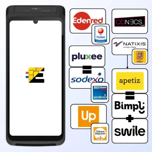 S1F4 Pro compatible titres-restaurant CONECS : Edenred, Pluxee, Swile, Up Déjeuner, Apetiz