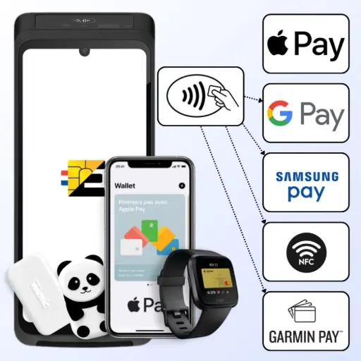 TPE S1F4 Pro paiement sans contact NFC : Apple Pay, Google Pay, Samsung Pay, Garmin Pay