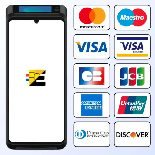 Castles S1F4 MAX DUO accepte Visa, Mastercard, CB, JCB, UnionPay, American Express