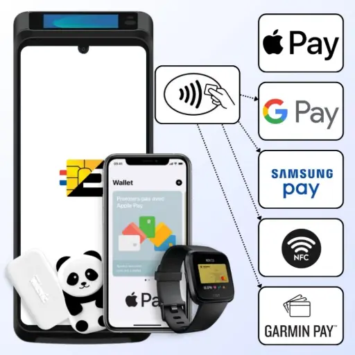 Paiement sans contact NFC sur S1F4 MAX DUO : Apple Pay, Google Pay, Samsung Pay, Garmin Pay