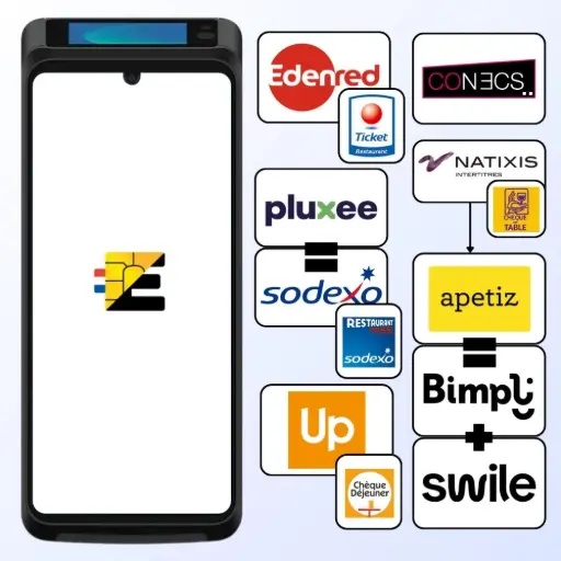 TPE S1F4 MAX DUO compatible titres-restaurant : Edenred, Pluxee, Swile, Up Déjeuner, CONECS
