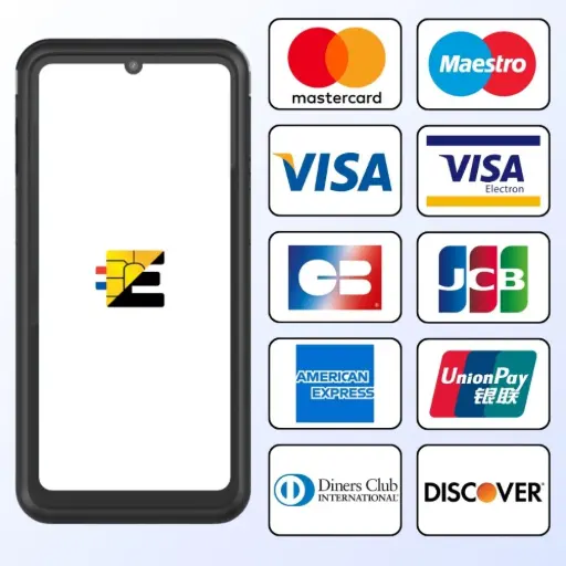 TPE Castles S1E4 Pro compatible Visa, Mastercard, CB, Amex, UnionPay et Discover