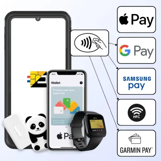 Terminal S1E4 Pro compatible NFC, Apple Pay, Google Pay, Samsung Pay et Garmin Pay