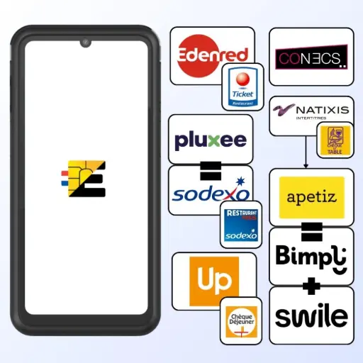 TPE S1E4 Pro compatible titres-restaurant Edenred, Pluxee, Sodexo, Swile et Up Déjeuner