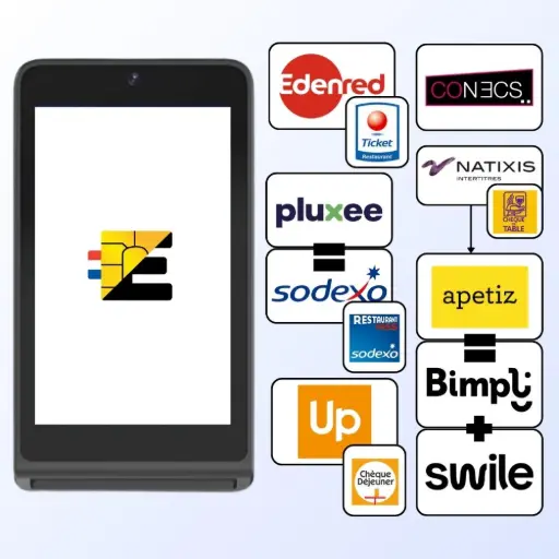 TPE S1 MINI2 compatible titres-restaurant CONECS : Edenred, Pluxee, Up Déjeuner, Swile, Apetiz, Bimpli