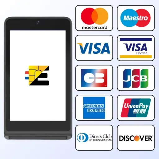 TPE Castles S1 MINI2 compatible Visa, Mastercard, CB, JCB, American Express, UnionPay, Diners Club, Discover
