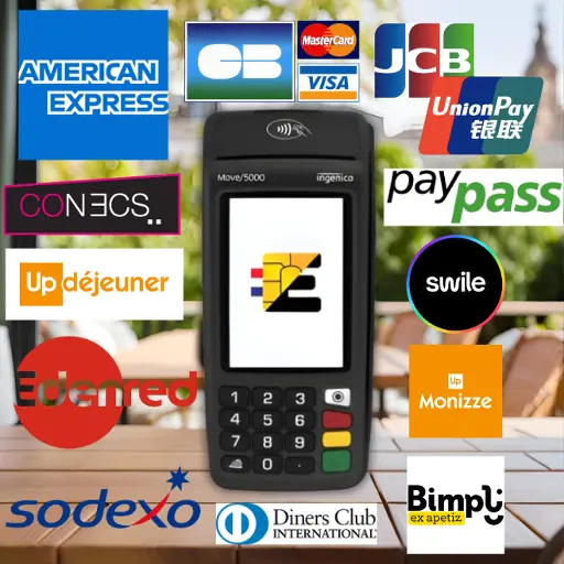 terminal de paiement Ingenico move 5000 accepte tous les modes de paiement Visa, Mastercard, et CB ainsi que de très nombreuses autres cartes privatives terminal de paiement Ingenico move 5000 accepte tous les modes de paiement Visa, Mastercard, et CB ainsi que de très nombreuses autres cartes privatives