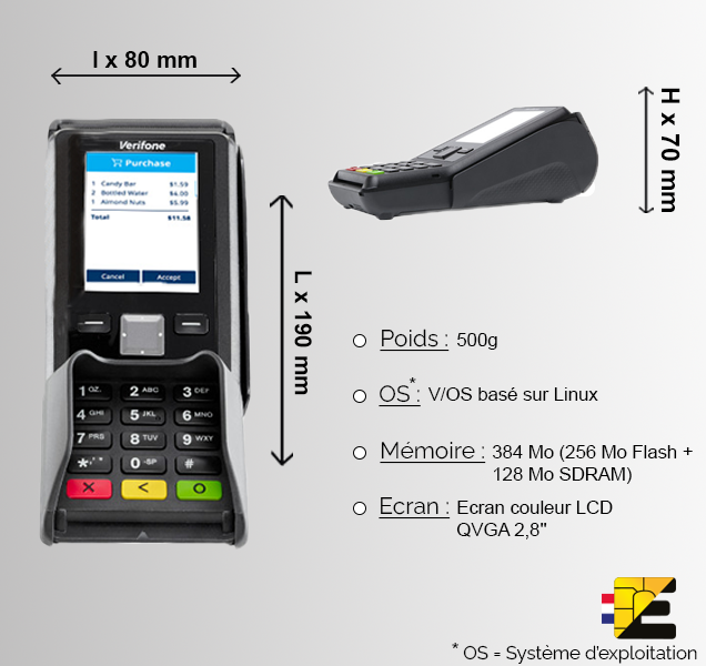 Verifone V200c